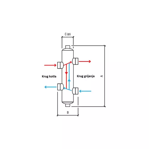 Computherm HS40 od 6/4